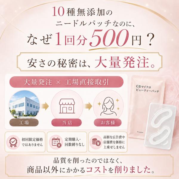 1回450円！】ニードルパッチ 12枚6回分 10種無添加 ヒアルロン酸パッチ