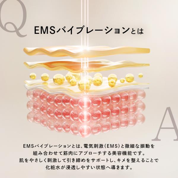 2026上半期ビューティーアワード受賞】小顔EMS美顔器 EMSフェイス用EMS
