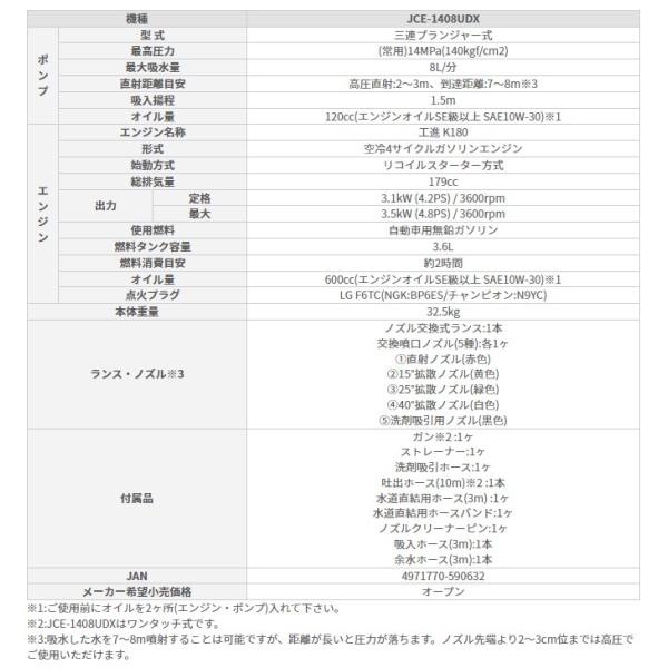工進（KOSHIN） エンジン式高圧洗浄機 JCE-1408UDX JCE1408UDX 農機具