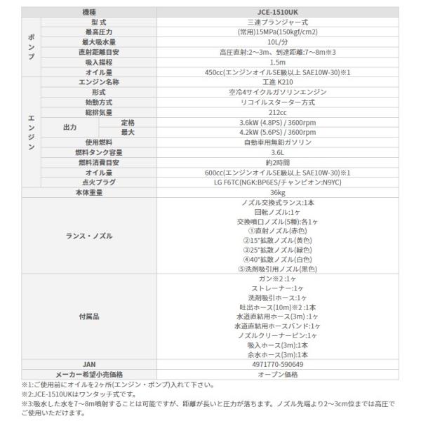 工進（KOSHIN） エンジン式高圧洗浄機 JCE-1510UK JCE1510UK 農機具