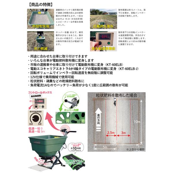 KAZ 和コーポレーション 電動散布機 撒きざんまい KT-60ELB KT-60ELB-J
