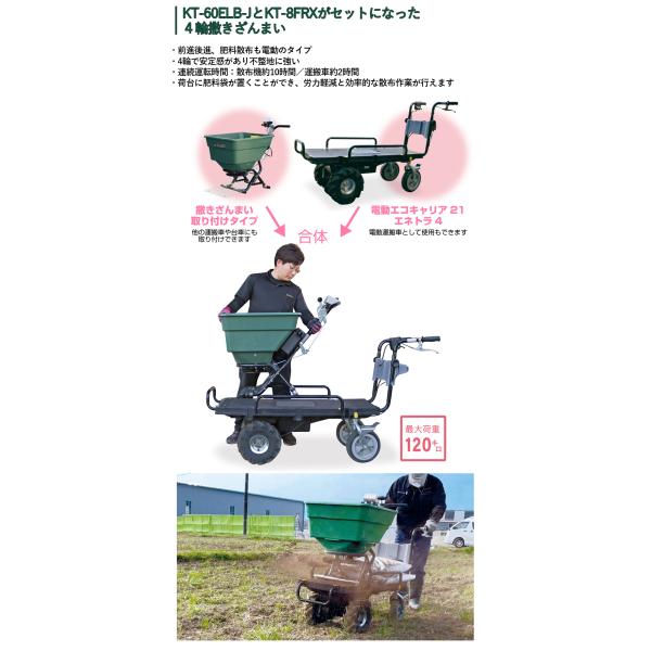 未来工業 露出用丸形ボックス Gタイプ 1方出 適合管PF16