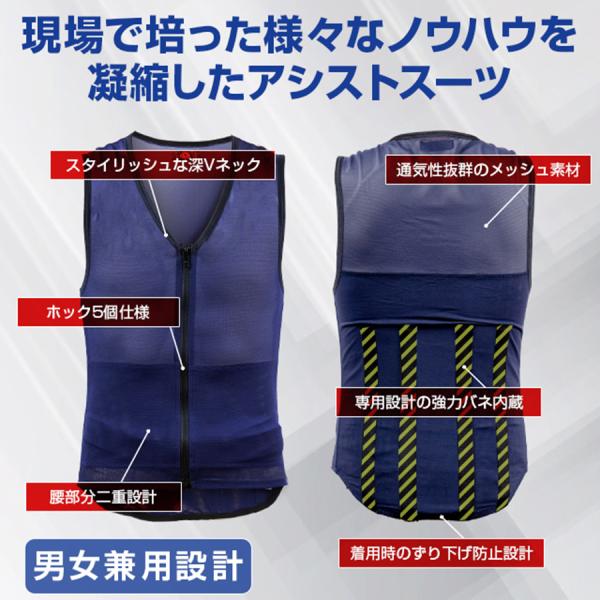 タスケル TASCHEL アシストベスト Lサイズ 腰痛対策 アトリエケー アシストベスト アシストスーツ タスケル tasche 腰痛