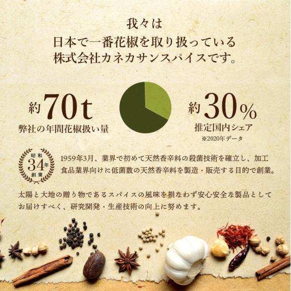 日本で一番花椒を取り扱っているスパイス会社