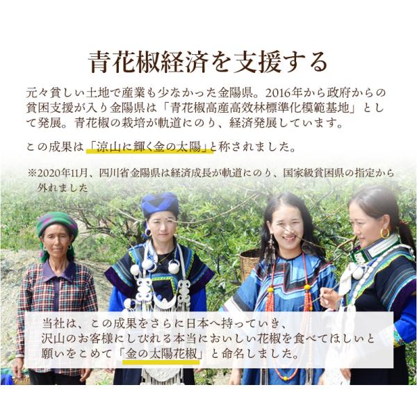 生産場所を支援します