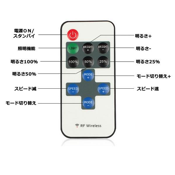 mini RF 調光コントローラー - akibaLED ピカリ館