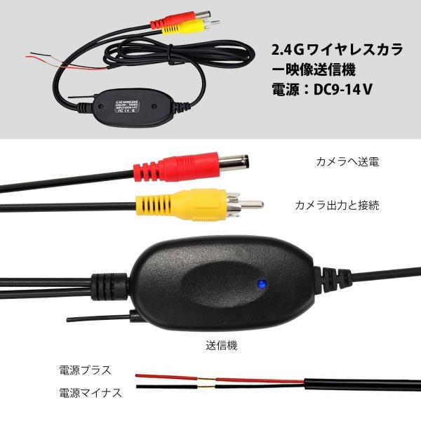 送料無料 2.4Gワイヤレスキット ワイヤレストランスミッター
