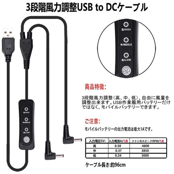 売り切り特価 作業服ファンユニット 5つファンブレード 3段階風力調整