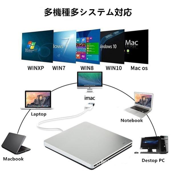 Apple iMac 21 5インチ Late 2013 キーボード マジックトラック