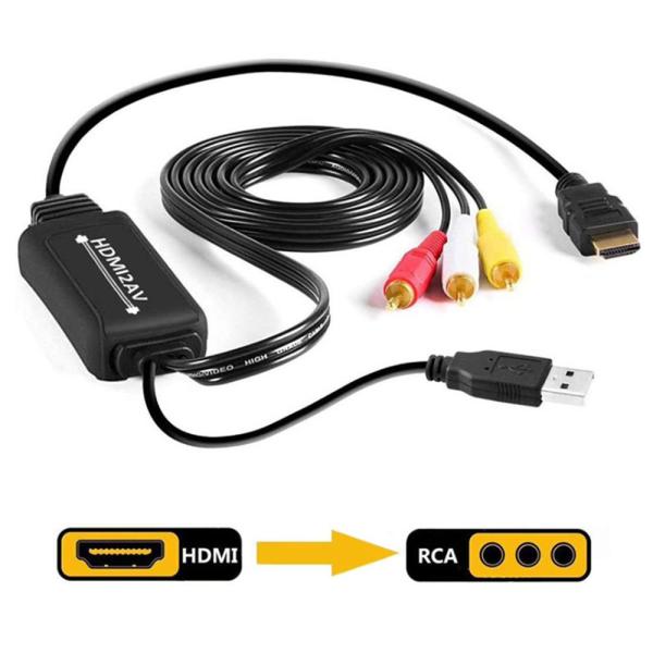 送料無料 HDMI to RCA 変換コンバーター 3RCA/AV 変換ケーブル