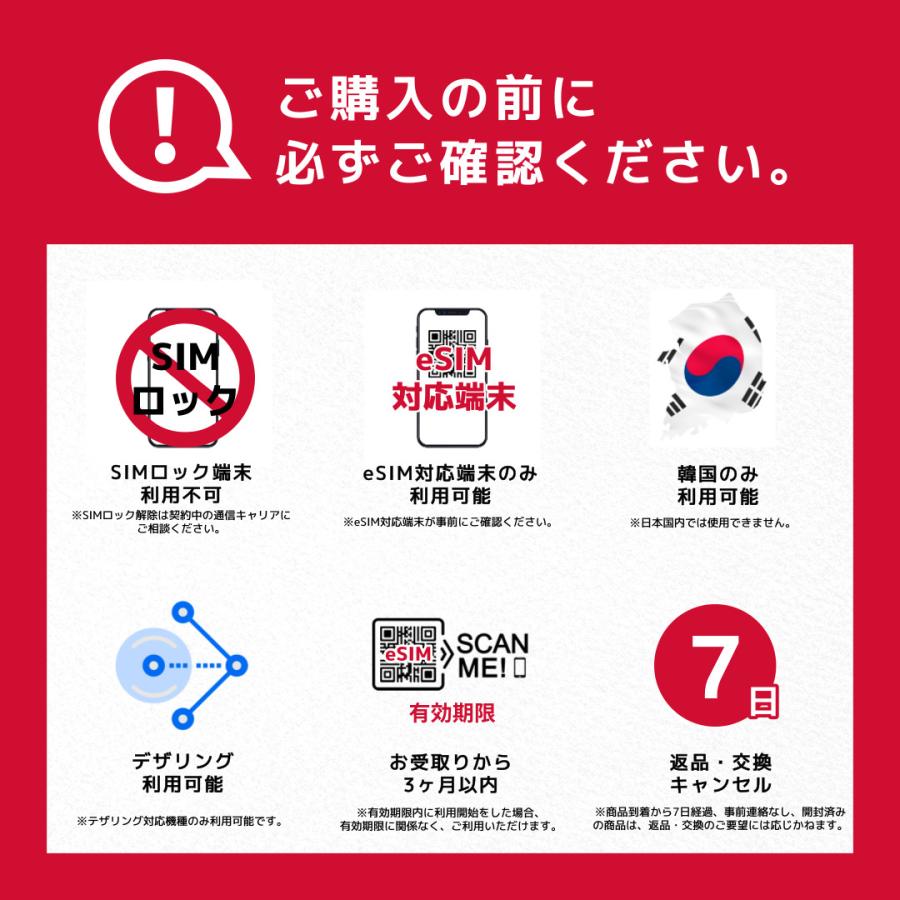 韓国eSIM 5日間 プリペイドeSIM 高速データ無制限 受信専用番号(通話