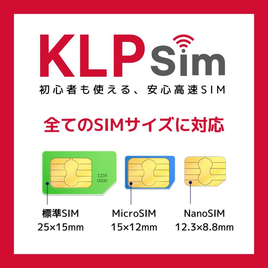 韓国SIM 3日間(72時間) SIMカード 高速データ無制限 SKテレコム正規品 有効期限   2024年6月30日