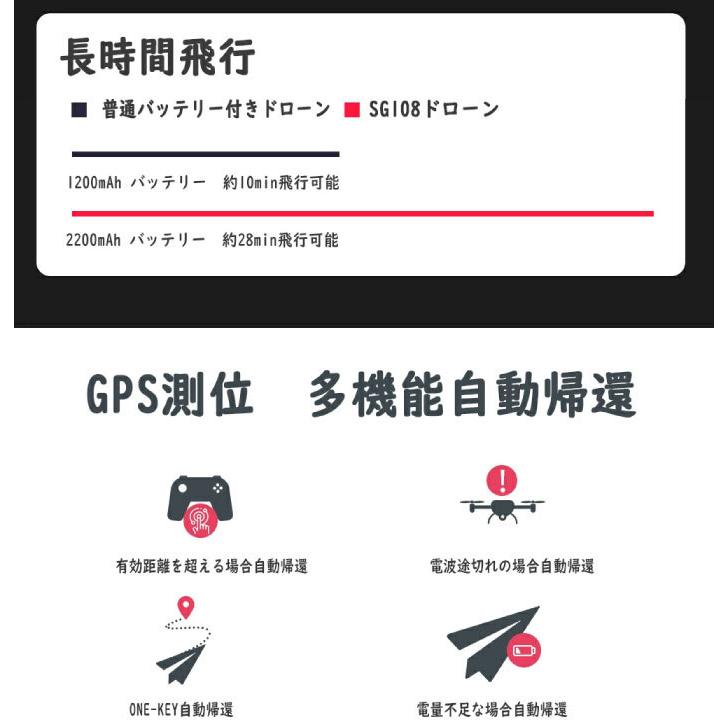 割引クーポンあり』 ドローン SG108 GPS搭載 電動カメラ 割引クーポンあり』 ドローン SG108 GPS搭載 電動カメラ
