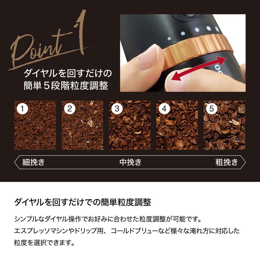 粒度調節