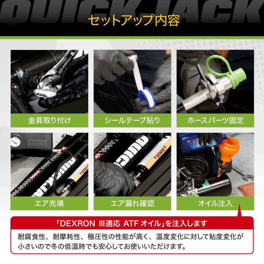 セットアップ内容