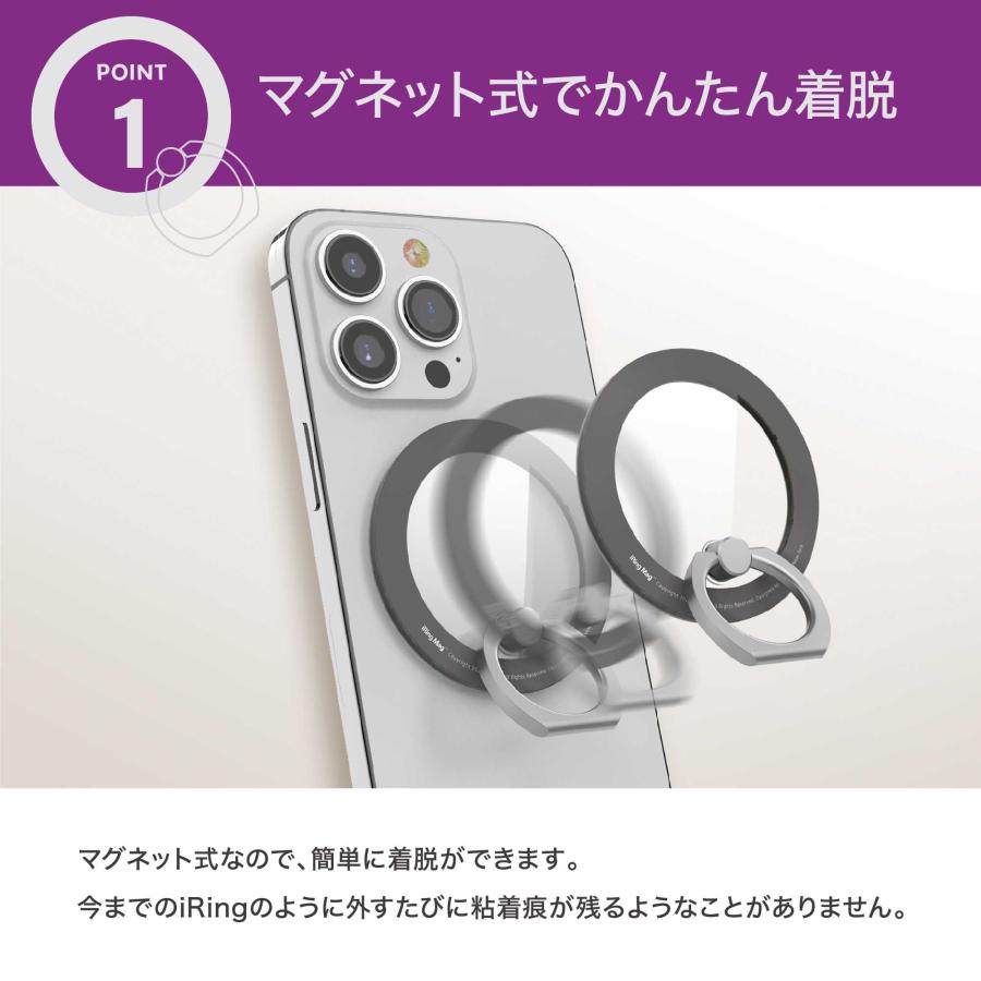 マグネット着脱