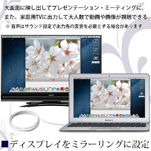 送料無料 お買い得 HDMI変換ケーブル Thunderbolt Port mini display