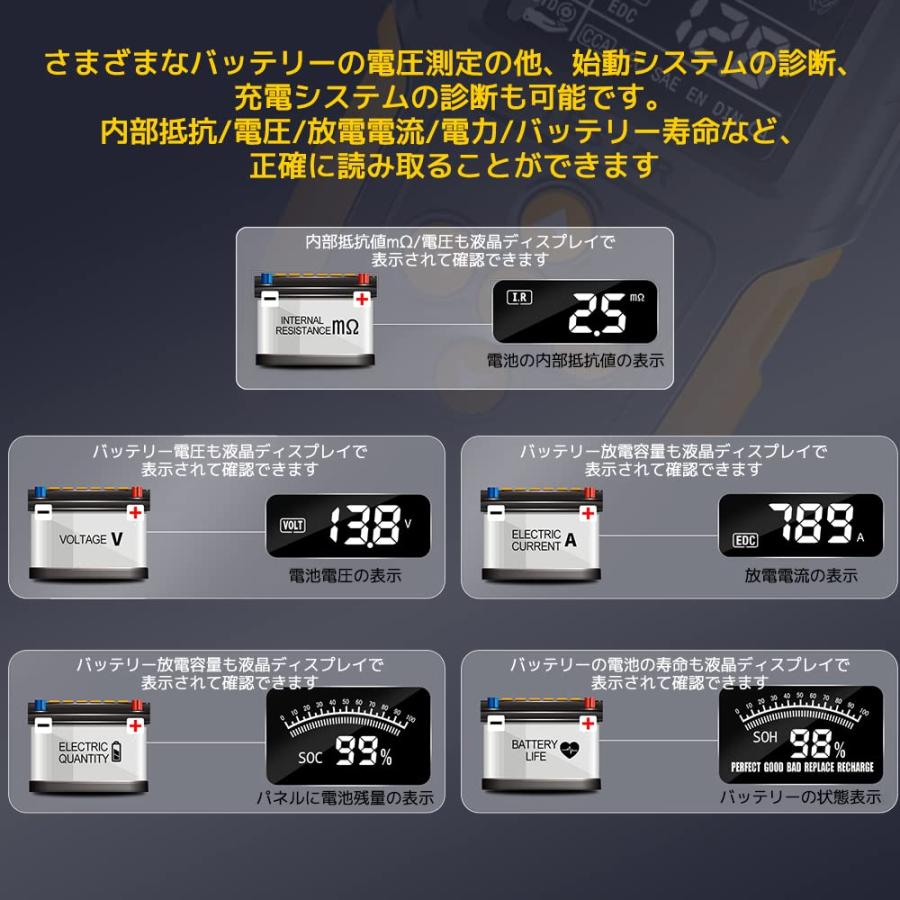 送料無料 カーバッテリーチェッカー バッテリー容量テスター 12V