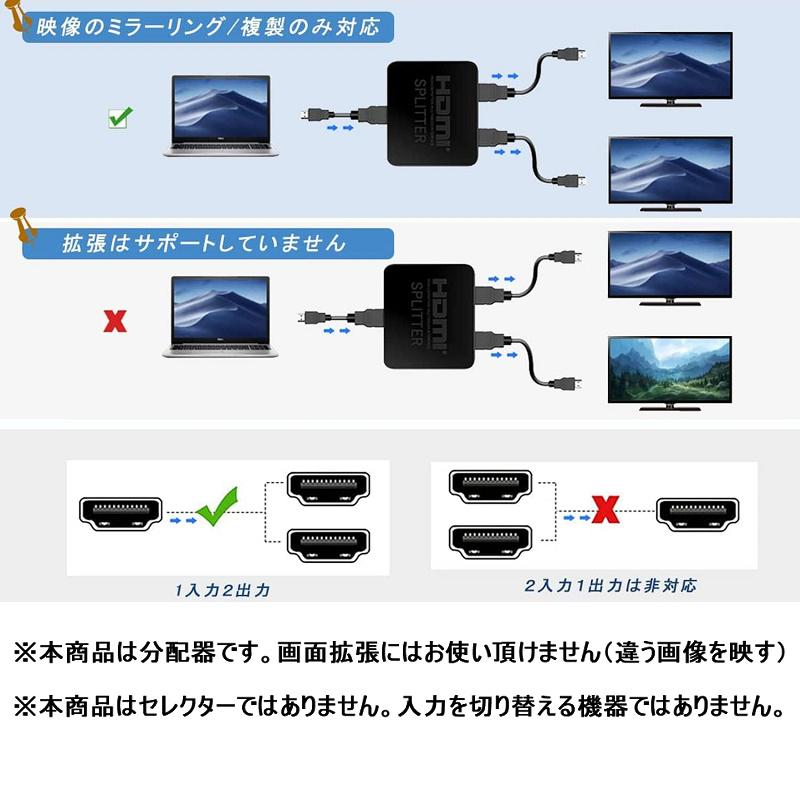 2025新型 HDMI 分配器 1入力2出力 2画面 同時出力 4K FULL HD 1080P 3D