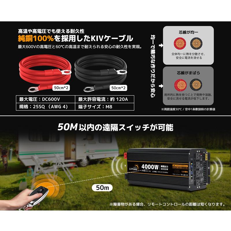 インバーター DC12V から AC100V 4000W 修正波インバーター LVYUAN 