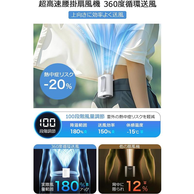 MW ポータブルファンセット Amazon | 腰掛け扇風機 【2024年革新的なデザイン、超軽量の強風