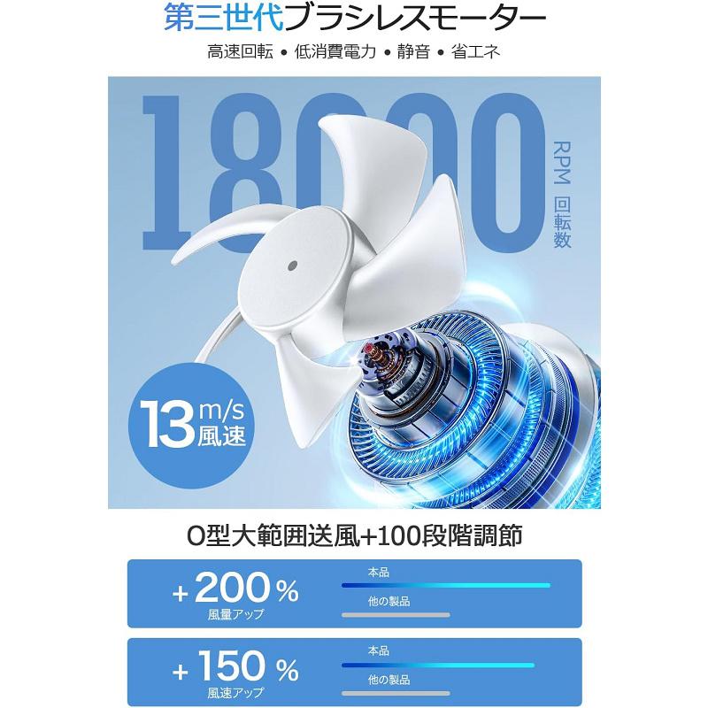 MW ポータブルファンセット Amazon | 腰掛け扇風機 【2024年革新的なデザイン、超軽量の強風