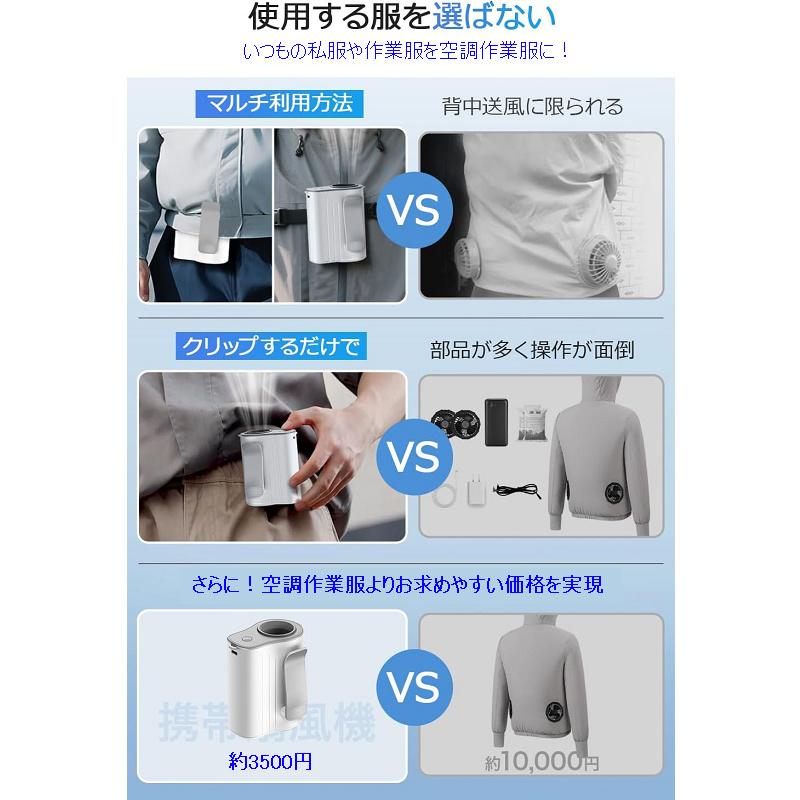 腰掛け扇風機【4000mAh大容量1台4役】ベルトファン 携帯扇風機 腰掛け