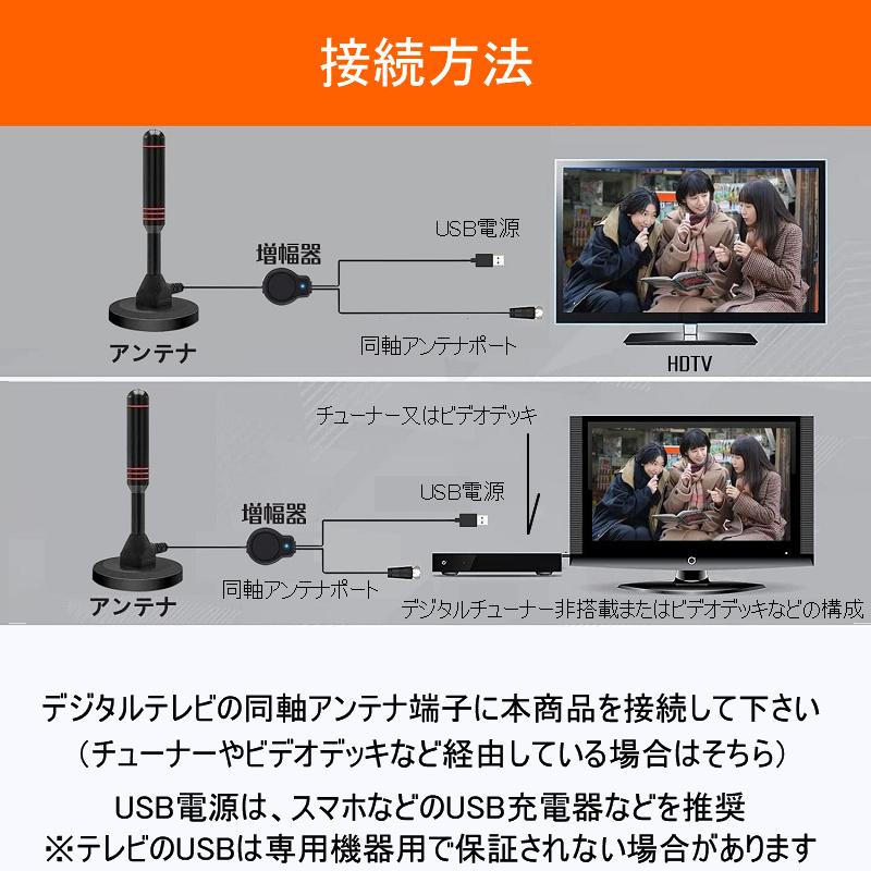送料無料 デジタル テレビアンテナ 信号ブースター内蔵 4K HD TV 360度