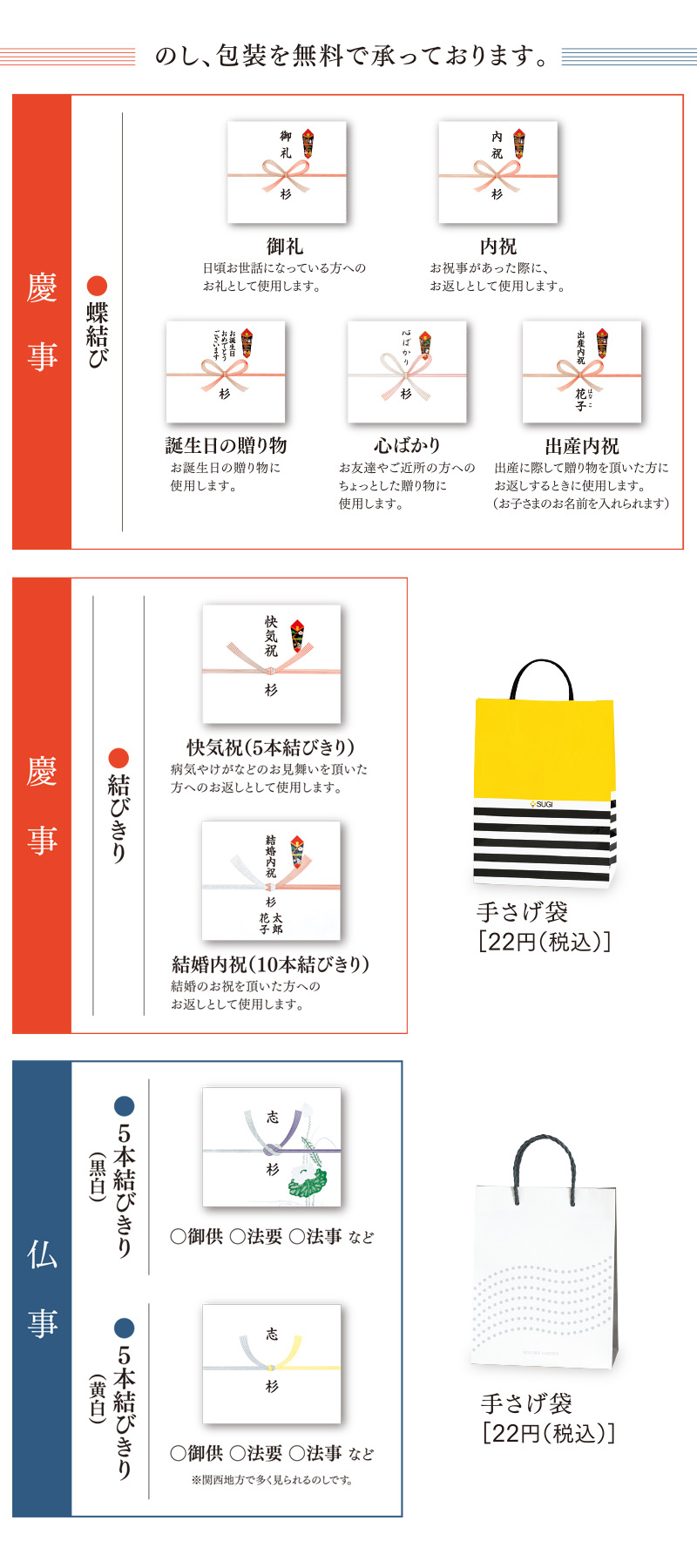 杉養蜂園/詰め合わせ 楽天市場】果汁蜜 はちみつ ギフト SUGI HONEY Selection ハニー