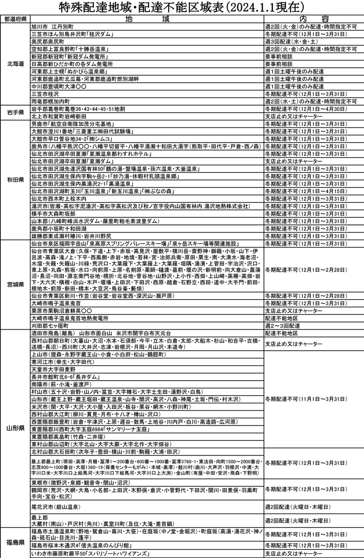 福山通運の配達不能地域 年11月1日現在 一覧 0101pp Shop Yahoo 店 通販 Yahoo ショッピング