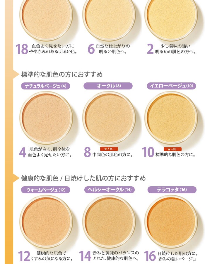 オンリーミネラル ファンデーション 7g SPF17 PA++ YAMAN UV ファンデ ミネラル ヤーマン パウダー 限定品 紫外線