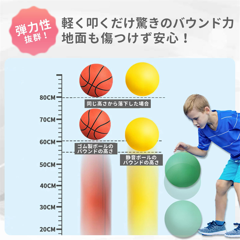 室内用 ボール 静音ボール サイレントボール 柔らかい 子供 室内