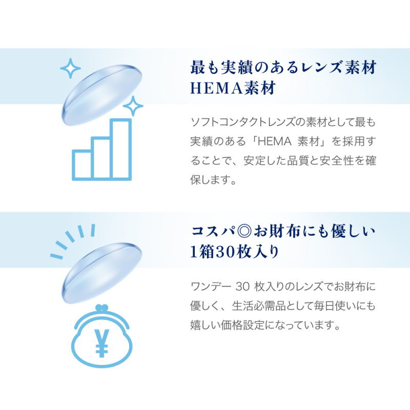 コンタクトレンズ ピュアアクアワンデー UV Moist 58 by ZERU 1箱30枚 高含水 58％ 1日使い捨て コンタクトレンズ UV加工 | pure aqua | 11