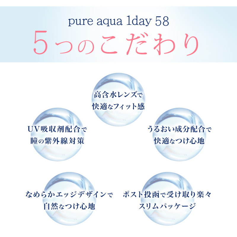コンタクトレンズ ピュアアクアワンデー UV Moist 58 by ZERU 1箱30枚 高含水 58％ 1日使い捨て コンタクトレンズ UV加工 | pure aqua | 02