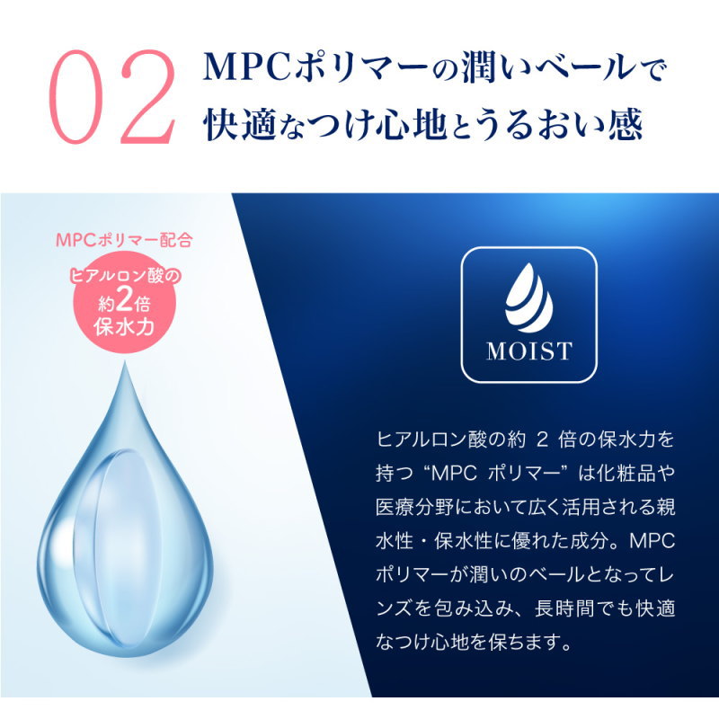 コンタクトレンズ ピュアアクアワンデー UV Moist 58 by ZERU 1箱30枚 高含水 58％ 1日使い捨て コンタクトレンズ UV加工 | pure aqua | 04
