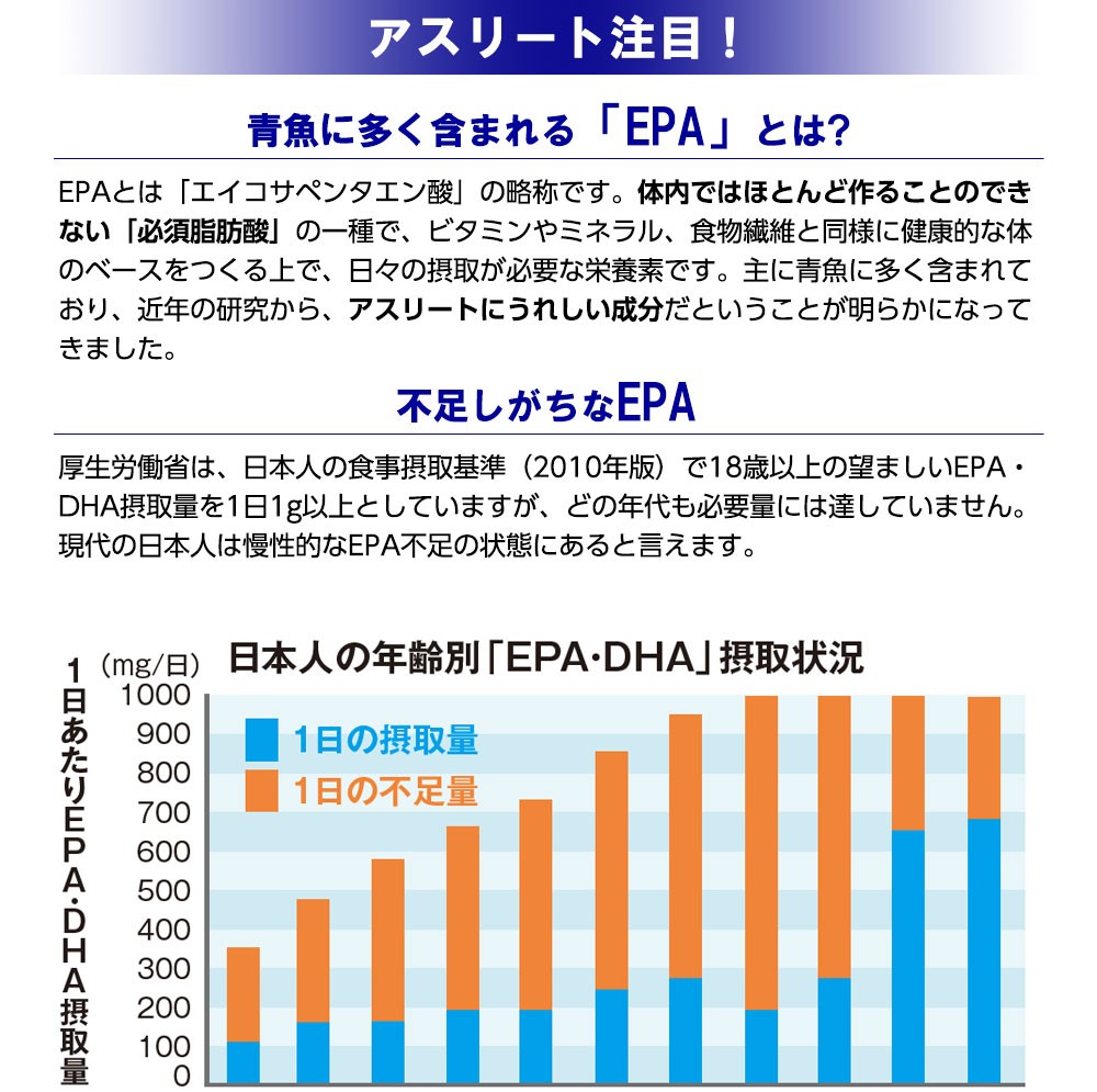 SPORTS EPA