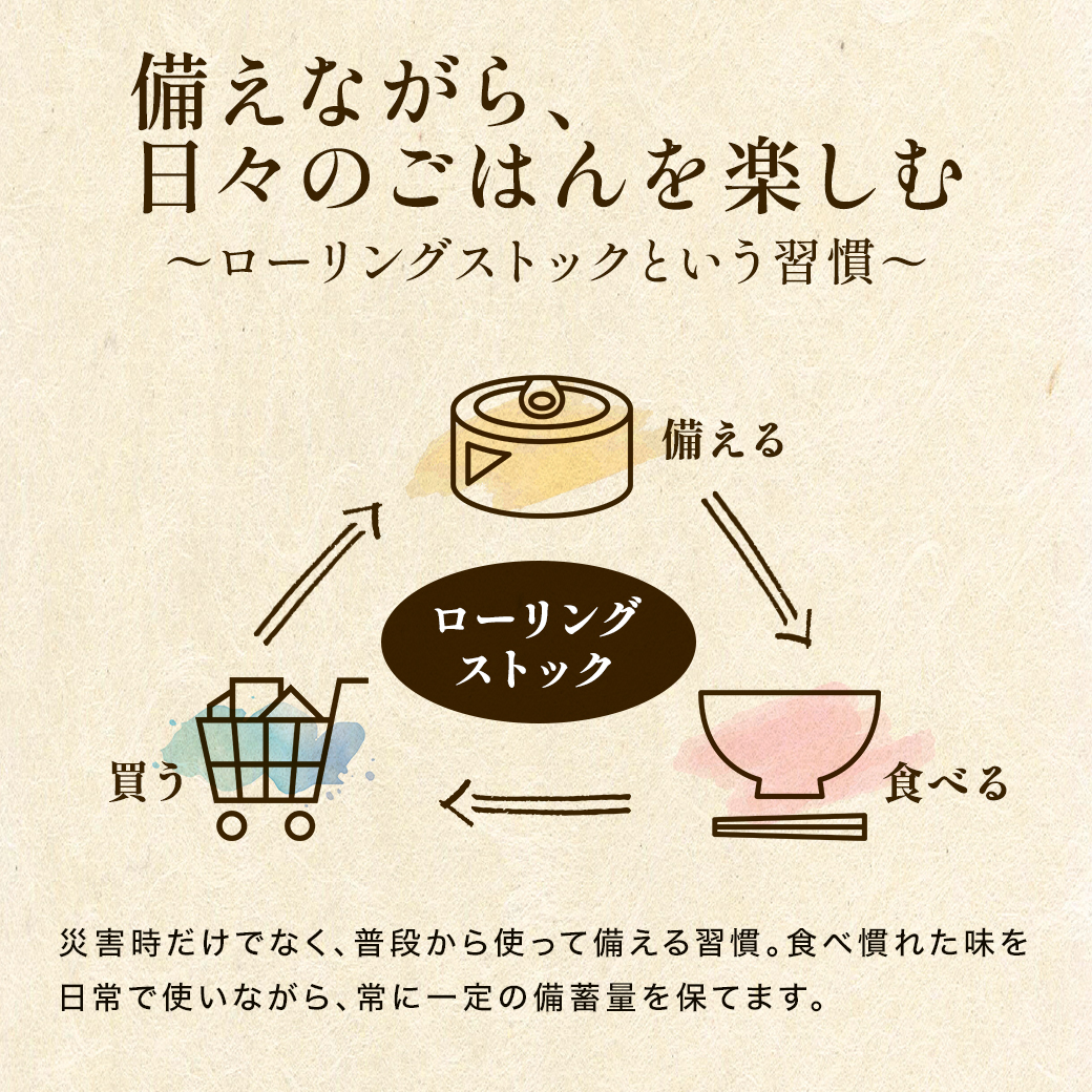 ニッスイ Z＼お得なクーポン配布中／さば 缶詰 鯖缶 サバ缶 さば缶