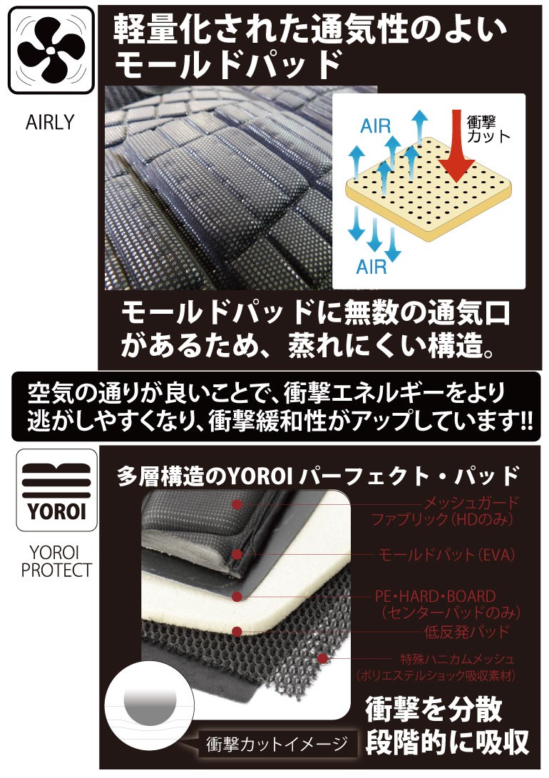 大鎧 POWER JACKETオオヨロイ パワー ジャケット 鎧 ヨロイ