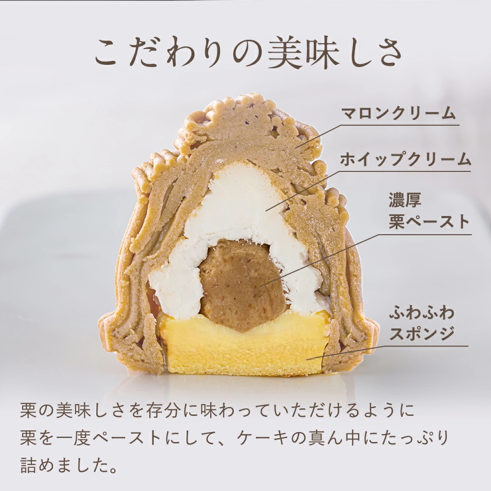 ※ギフトBOX付※ 大人のモンブラン(約96g× 6個入)冷凍マロンケーキ(送料無料)(冷凍便)プレゼント バレンタイン ホワイトデー 関連画像4