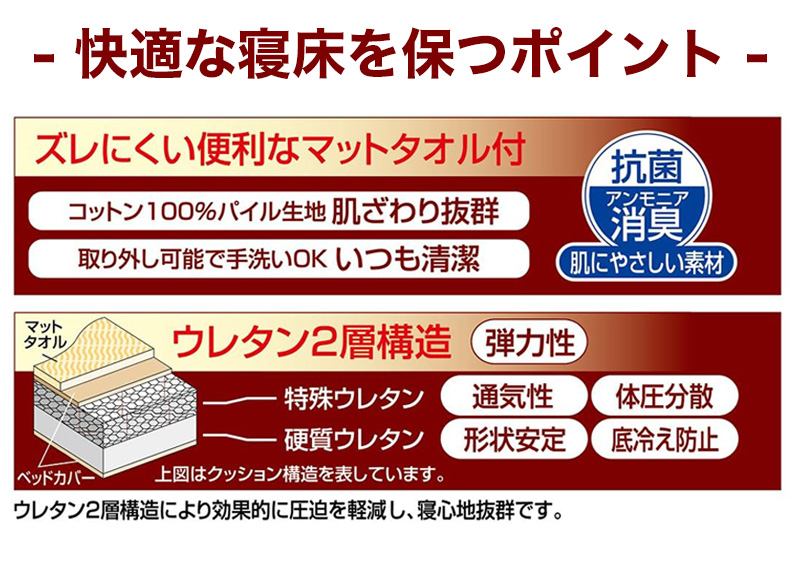 ペティオ[Petio] ずっとね 老犬介護用 マットタオル付き床ずれ予防