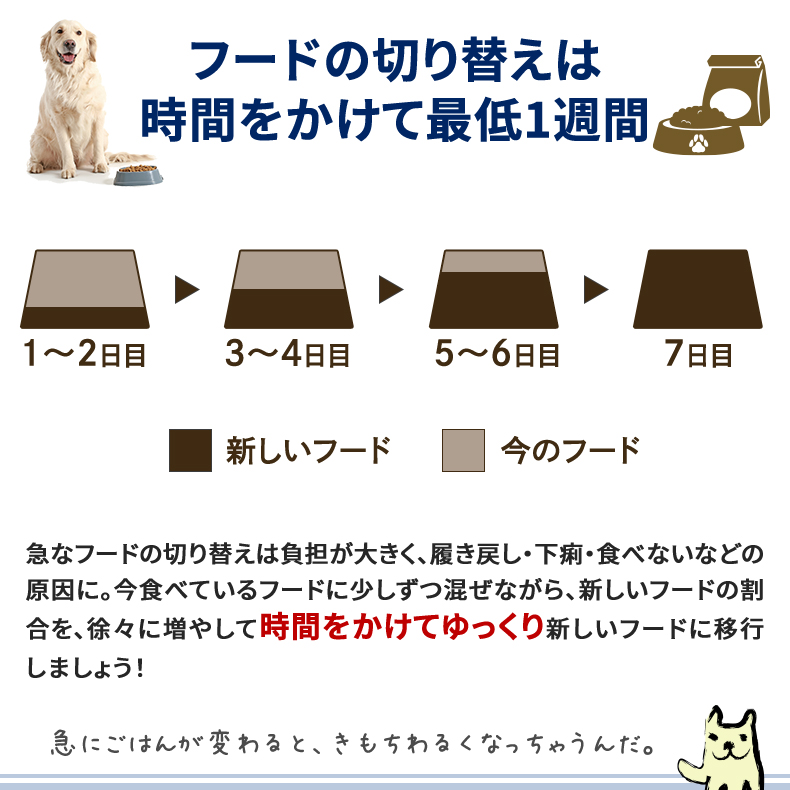 2袋　アーテミス　アガリクス　小粒　3kg 犬　送料込み AGARx I/S 【おまけ付 (B)】 アーテミス アガリクス 小粒 3kg 犬