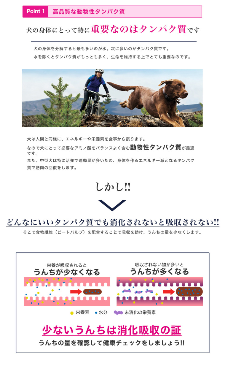 モコペット - 成犬用（[ユーカヌバ]Eukanuba）｜Yahoo!ショッピング