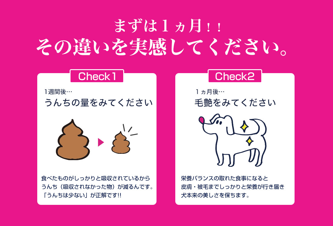 モコペット - 成犬用（[ユーカヌバ]Eukanuba）｜Yahoo!ショッピング