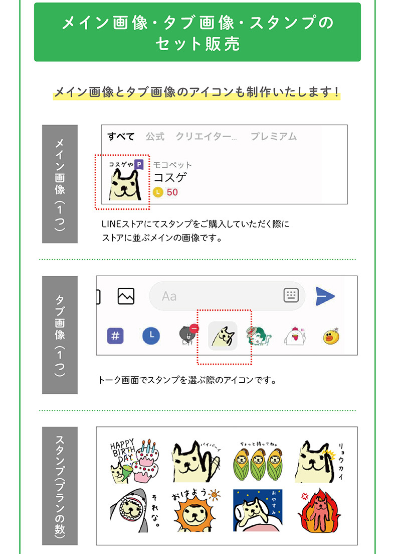 オリジナルlineスタンプ制作 写真使用8個コース 犬 猫 うさぎ 小動物などなどラインスタンプ作ります モコペット L 01 8 L 01 08 モコペット 通販 Yahoo ショッピング