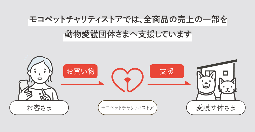 モコペットチャリティストア - Yahoo!ショッピング