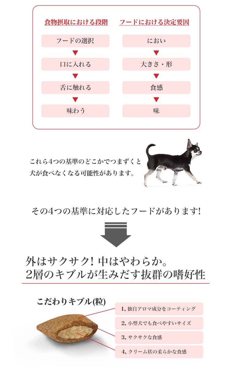 ロイヤルカナン 食事に好き嫌いがある犬用2Kg 小型犬 - ペットフード