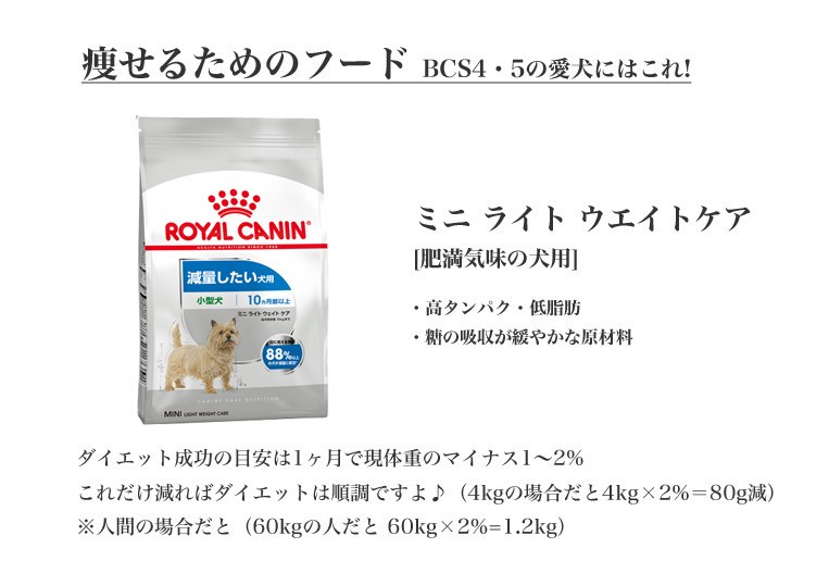 ロイヤルカナン ミニ ライトウェイトケア 4kg CCN 成犬用 犬用品 