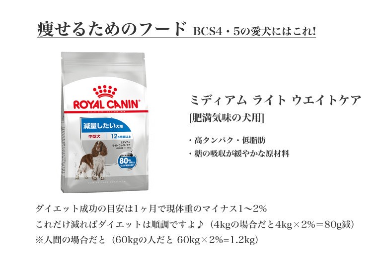 ロイヤルカナン ミディアム ステアライズド 12kg / 中型犬 避妊・去勢