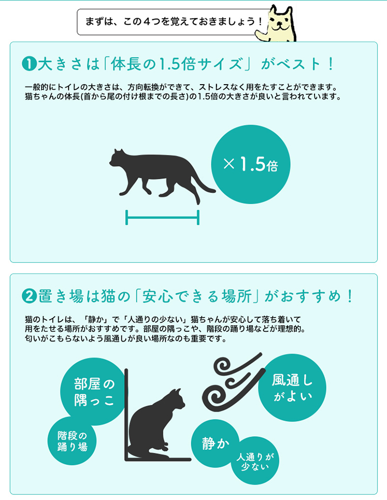 モコペット 猫砂 トイレ用品 猫用品 Yahoo ショッピング