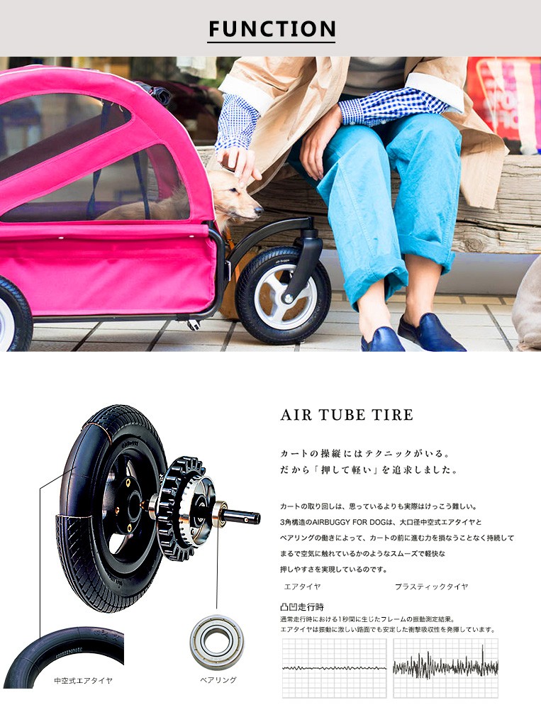 正規2年保証】エアバギー フォー ペット トゥインクル[Air Buggy for